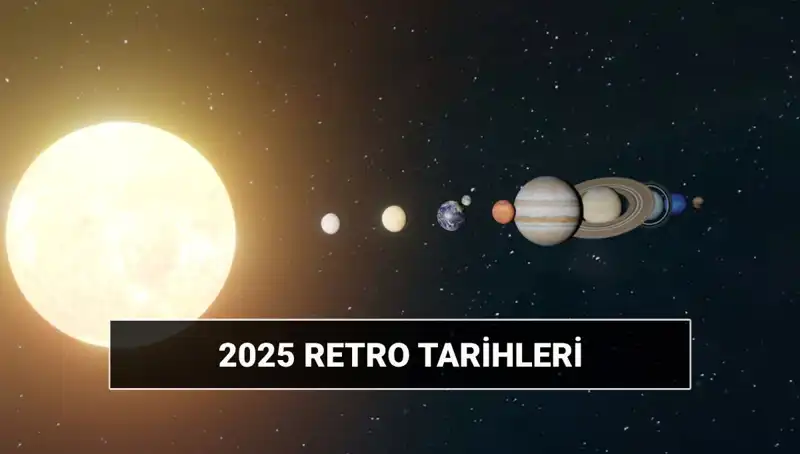 Astrolojide Retro Dönemi Nedir? 2025 Tarihleri ve Etkileri